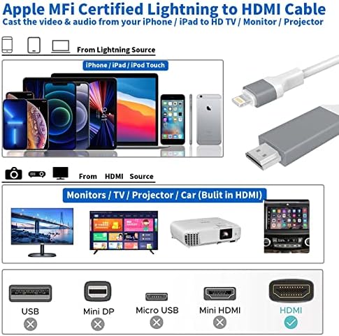 [Apple MFI Certified] ברק למתאם HDMI, ברק ל- HDMI 2K Digital AV מתאם סינכרון מחבר מסך לאייפון 14/13/ 12/11/